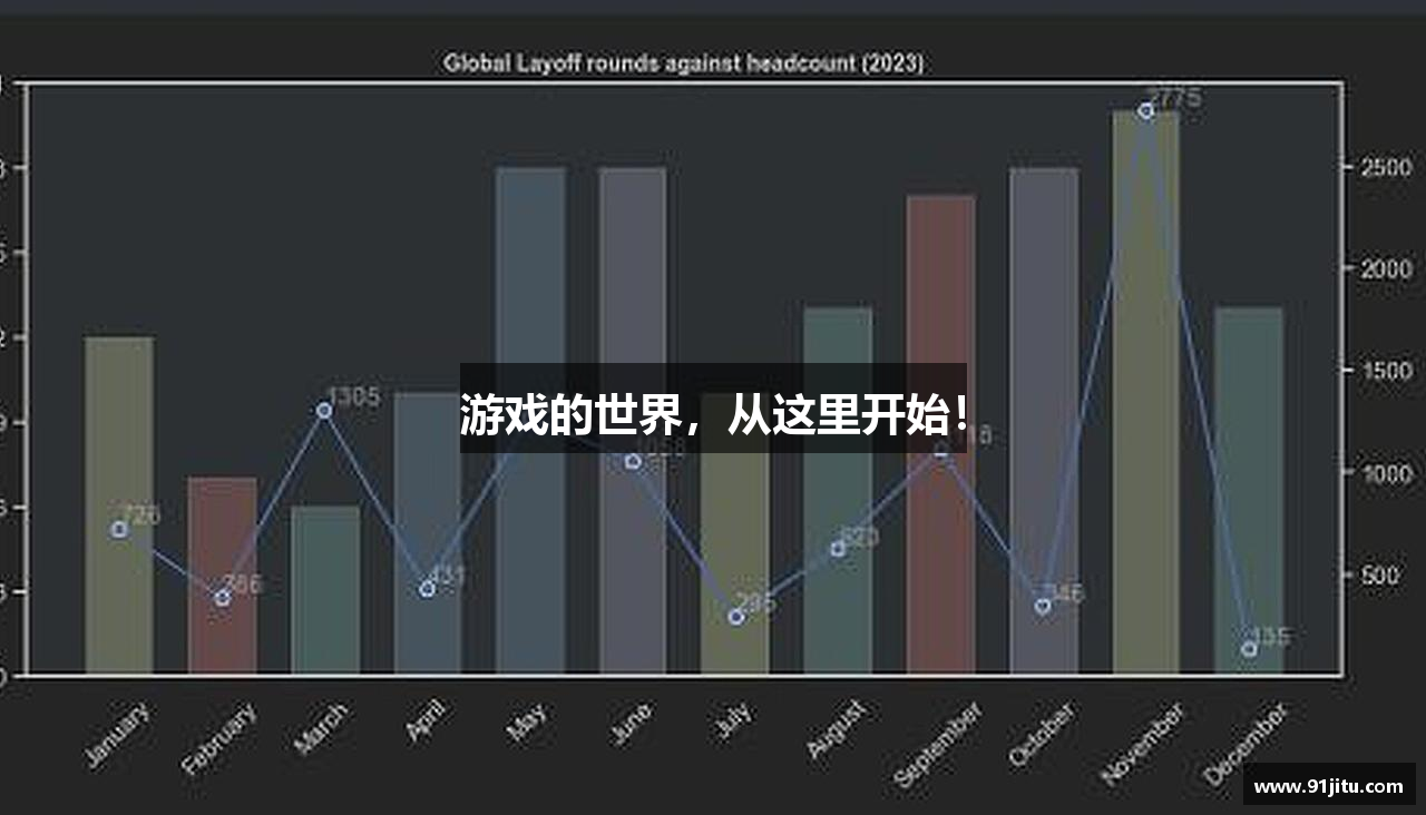 美高梅MGM游戏的世界，从这里开始！